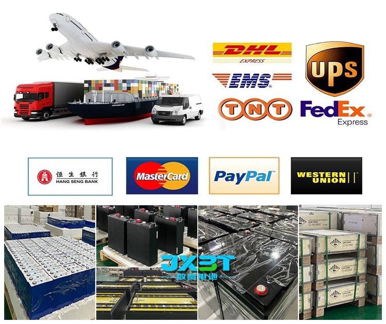 logistic