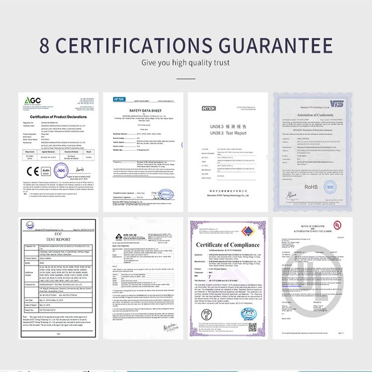 product-750-750 JXBT'S Certifications