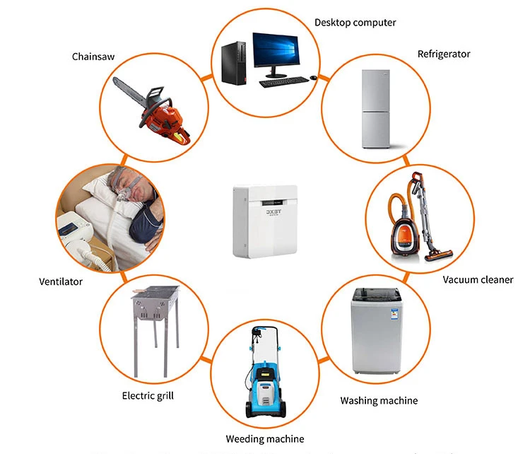 product-750-642 battery energy storage system manufacturers