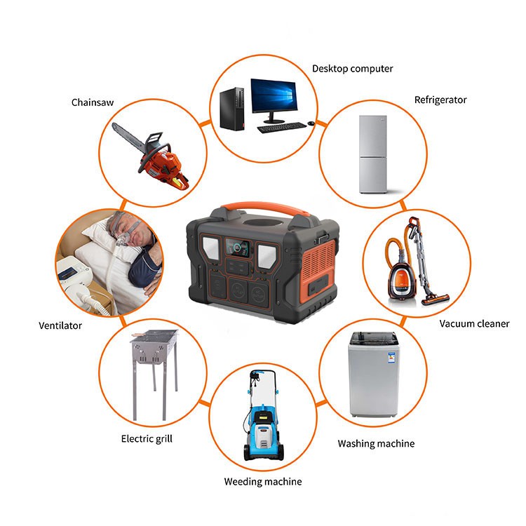 home Emergency electricity home Emergency electricity