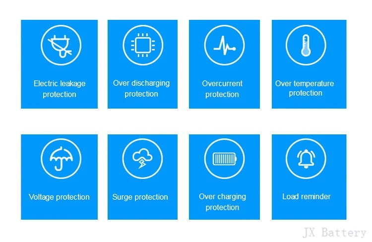 Features Features